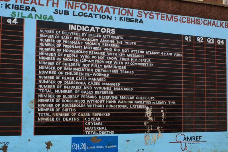 a sign with a list of information